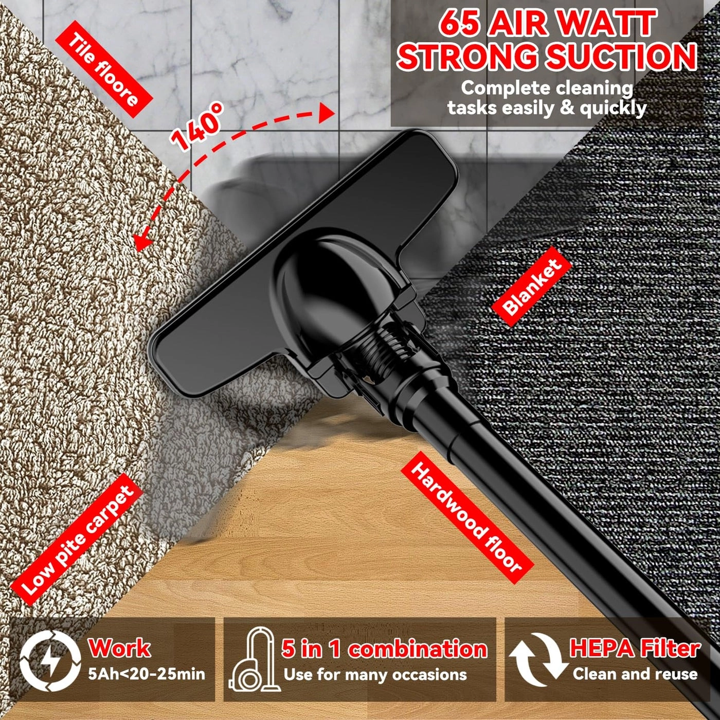 Cordless Vacuum - 18V 500W Handheld