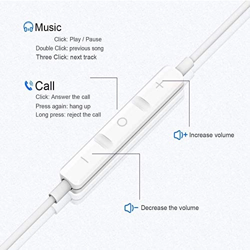 Earphones for iPhone Wired Earbud Pack