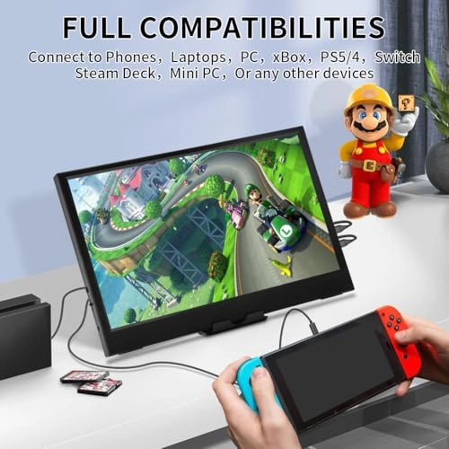 M116B - 11.6 Inches 1366 x 768 Pixels