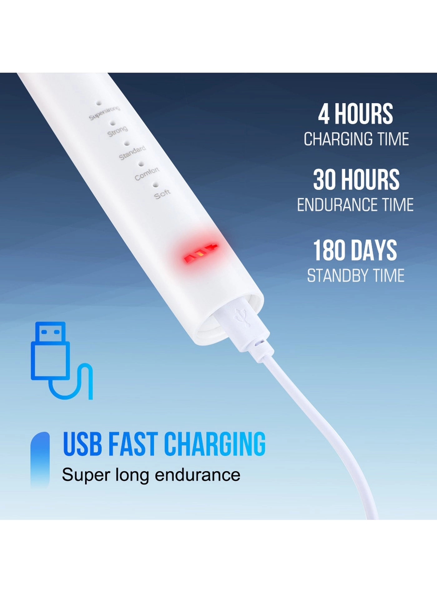 PSM brush - 6-Speed Sonic Vibration White Combo