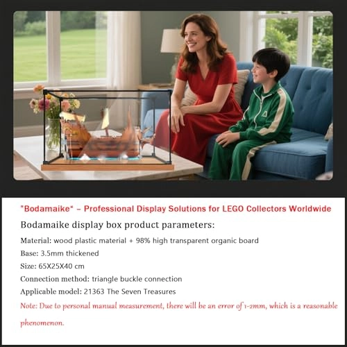 Display Case (21363) - Compatible with Lego UV Protection Dustproof