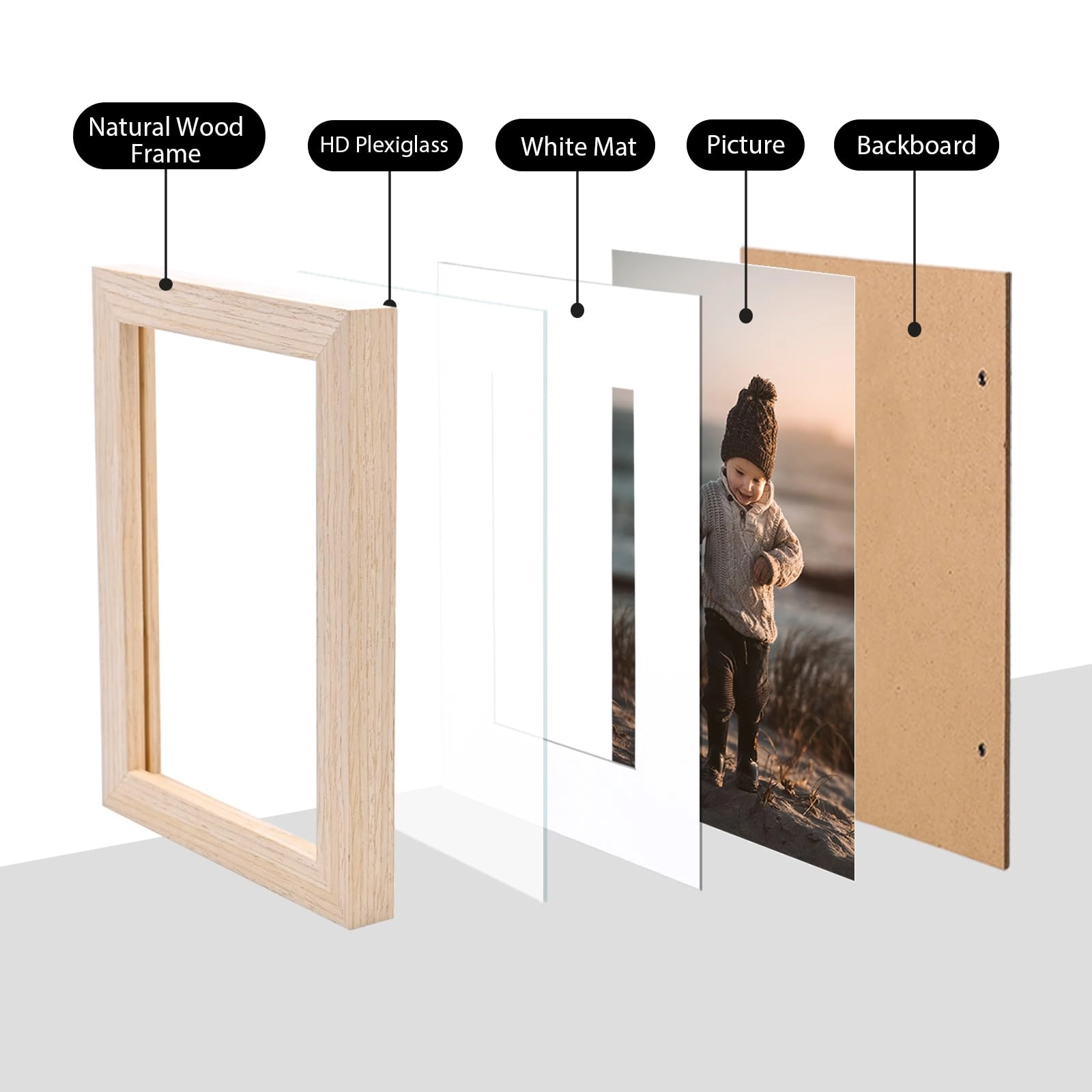 A5 Frame Set
