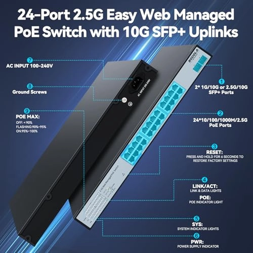 24X2.5G PoE+2X10G SFP+ 26-ports