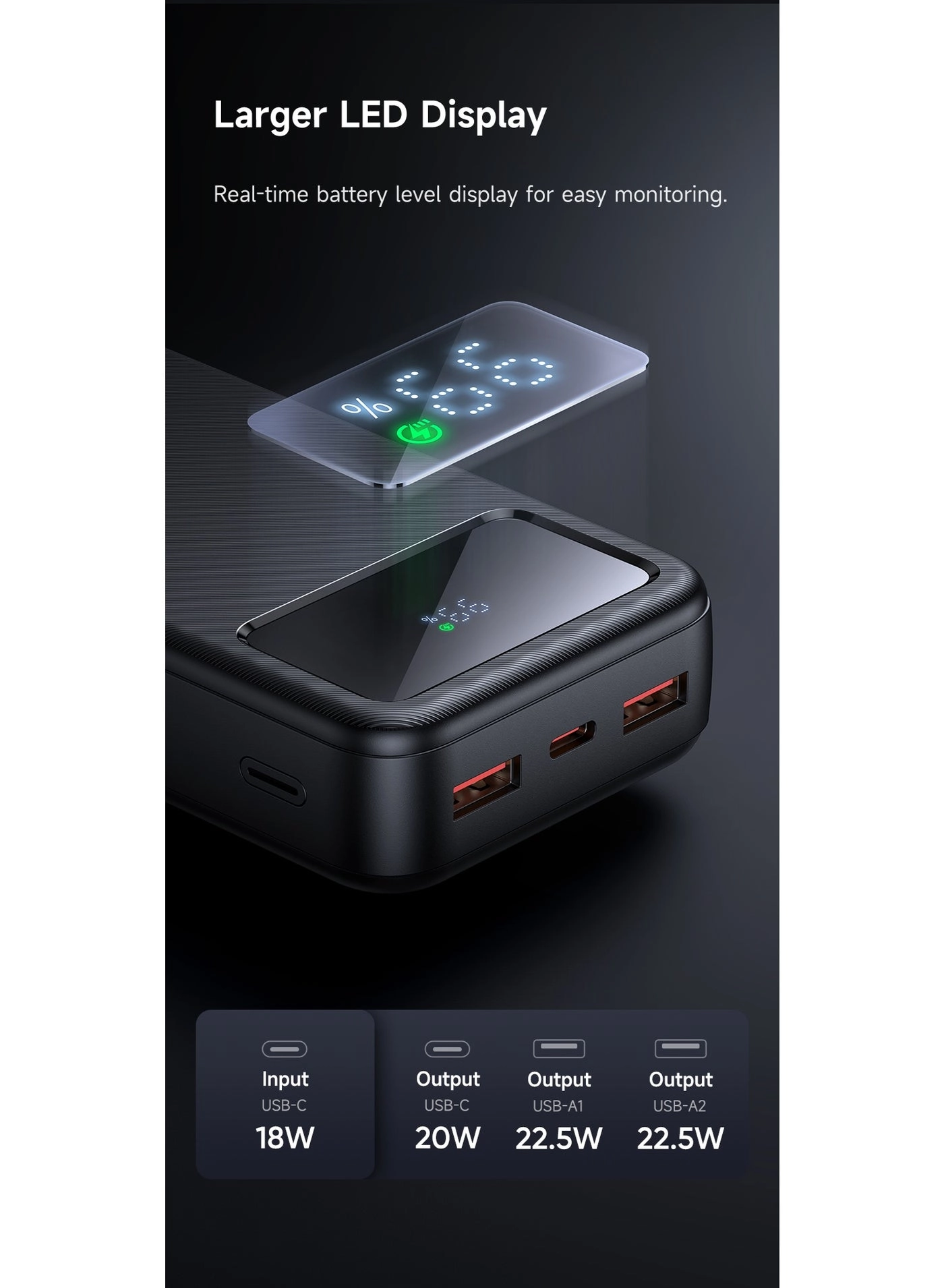 MC 4230 - 20000 Mah 22.5 W Fast charging