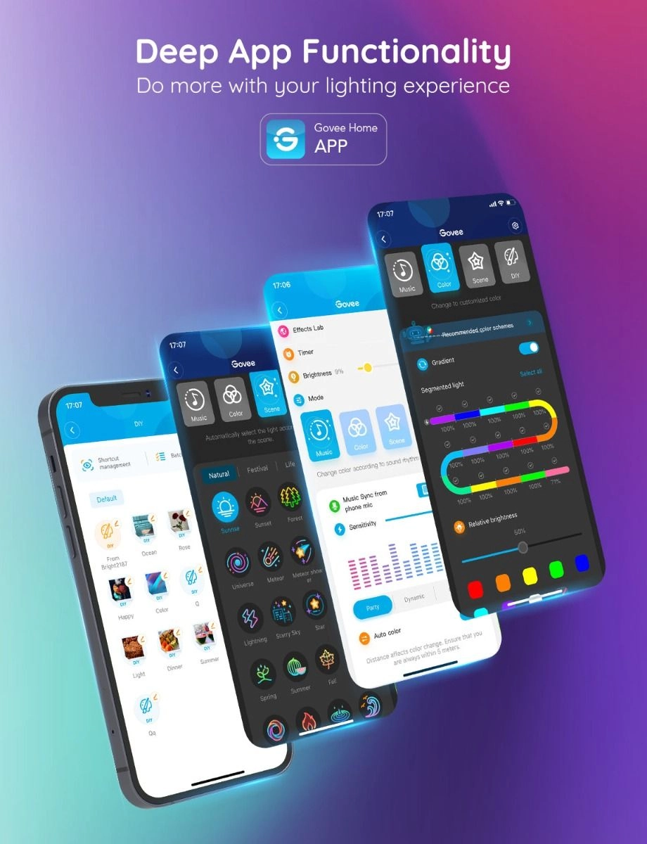 RGBIC Basic - 5 meter