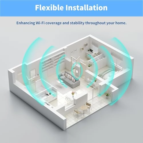 Wall Mount - 3 Pack eero Pro 7