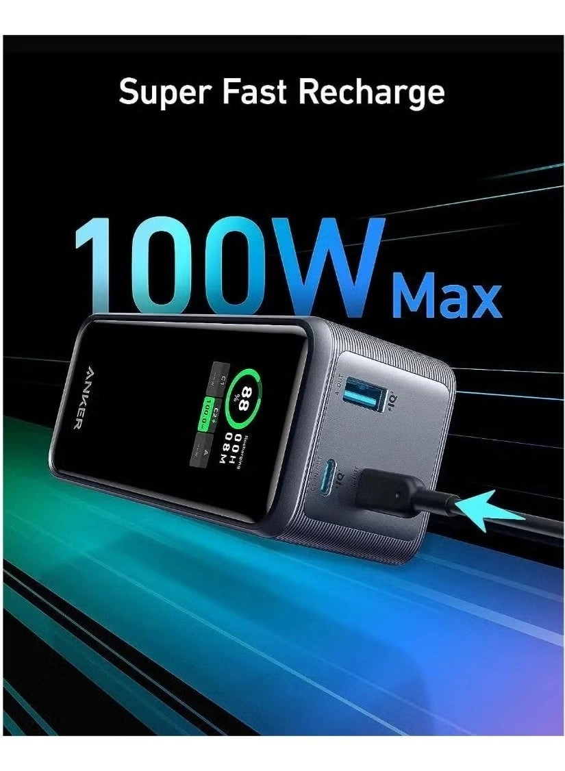 Powercore GanPrime - 20000mAh 200W