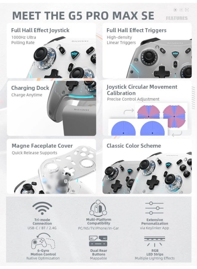 G5Pro Max SE - USB-C / BT / 2.4G PC/NS/TV/Phone/In-Car