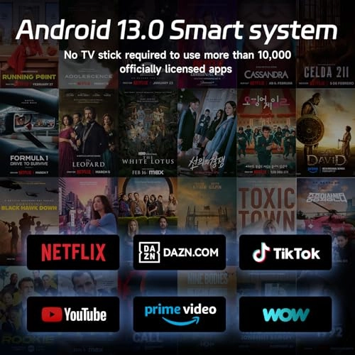 C26A - 28000 Lumens 1920 x 1080