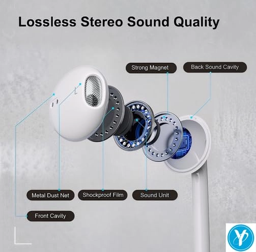 MEPLV Wired Headphone