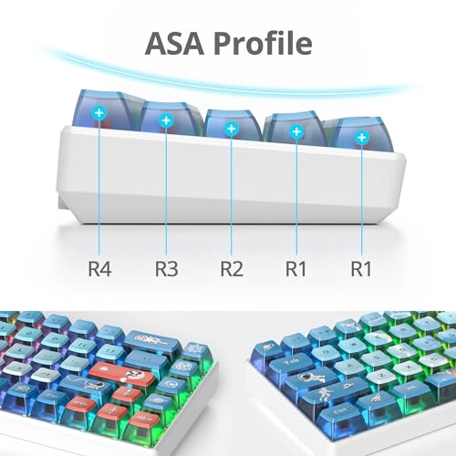 Pudding Keycaps - ASA profile 118-key Translucent