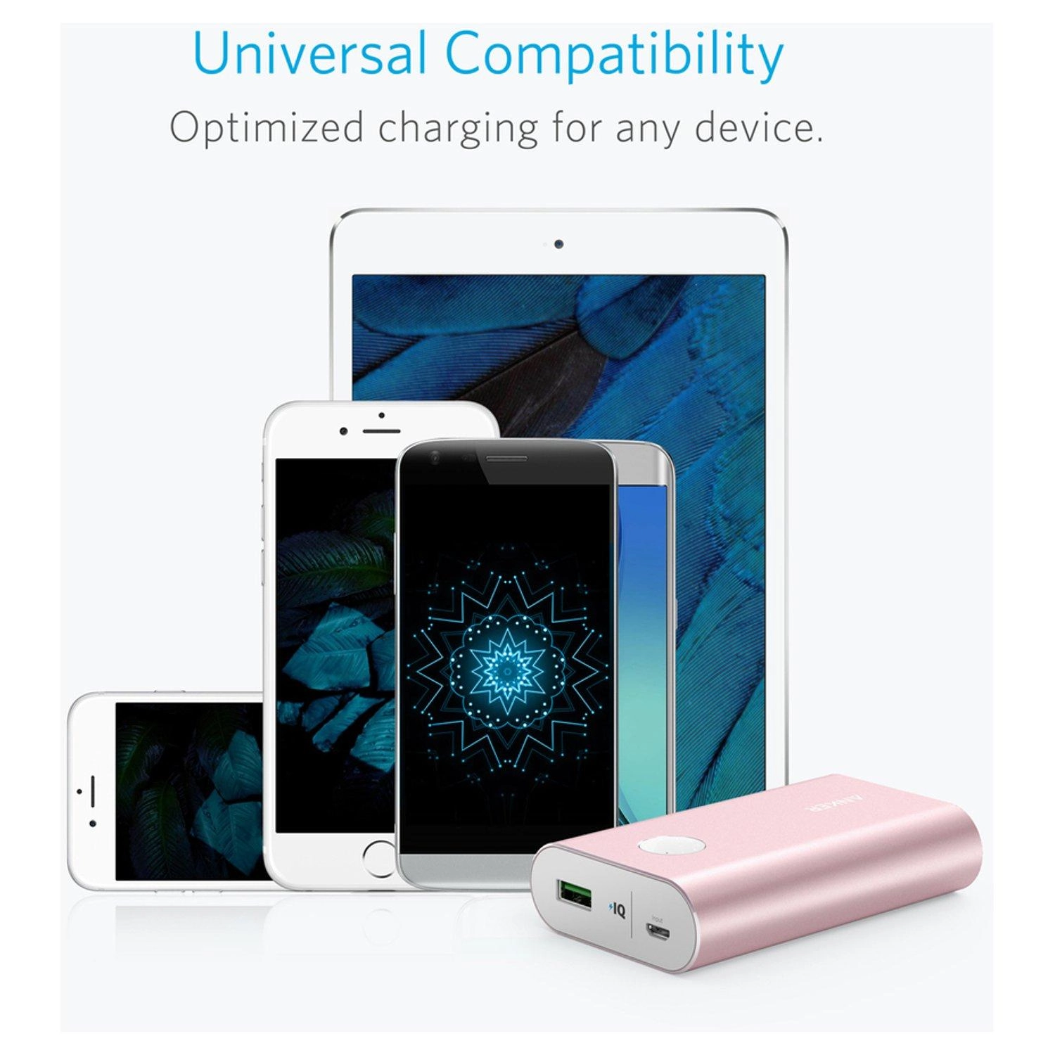 Anker Powercore Plus - 10050mAh