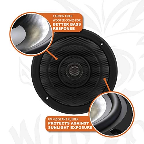 WBA ULTRA KIT RG - 600-Watt 4 Channel Amp Front Rear Speakers