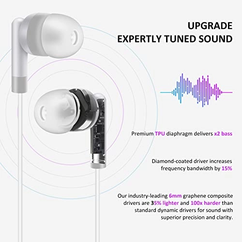 Earbud-08 Wired Earbud