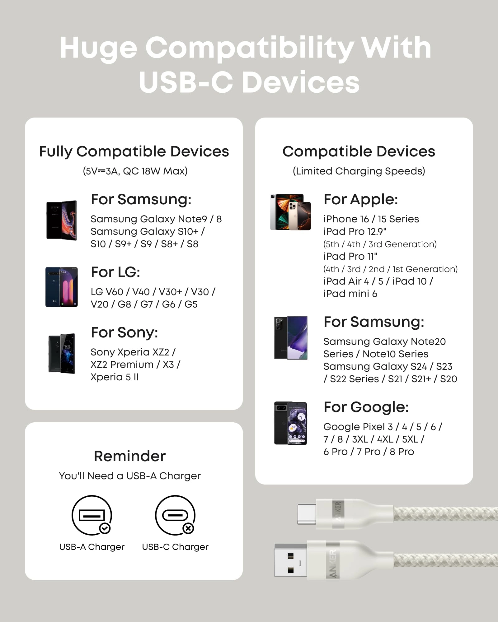 A82G2 Cable USB-A to USB-C 0.9m Braided