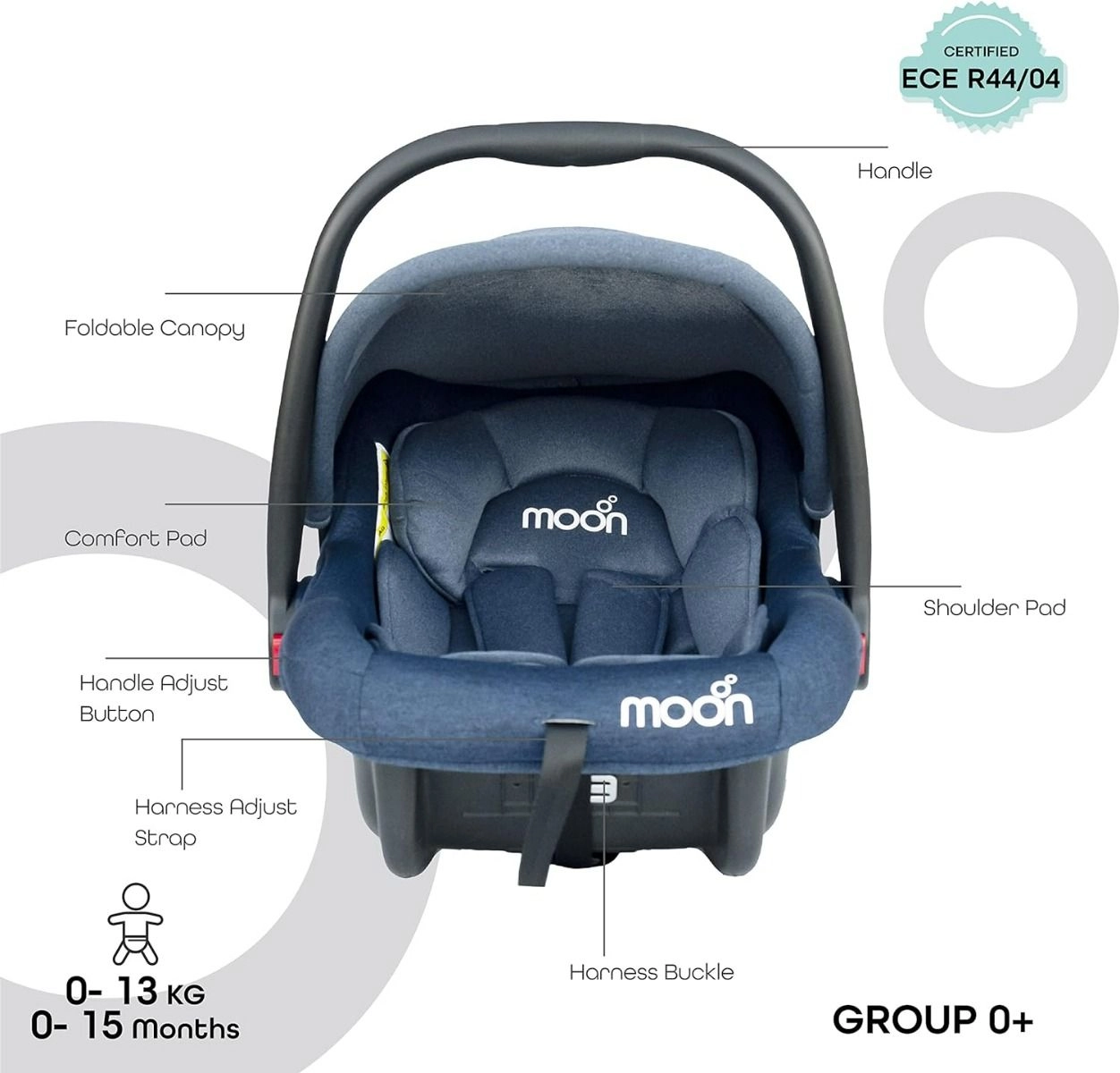 Bibo Infant - 13 kilogram Rear Facing Blue