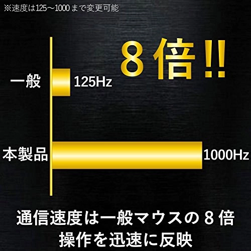 DUX Gaming Mouse - USB