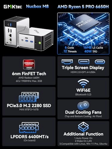Mini PC - 6650H 16GB 512GB