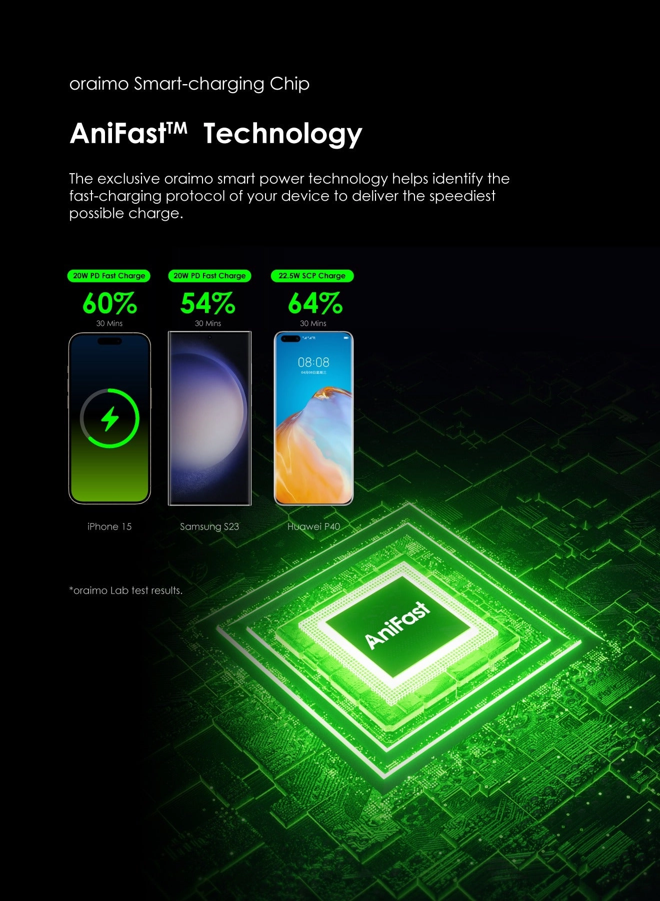 Traveler 22.5 PD - 20000 mAh 22.5W