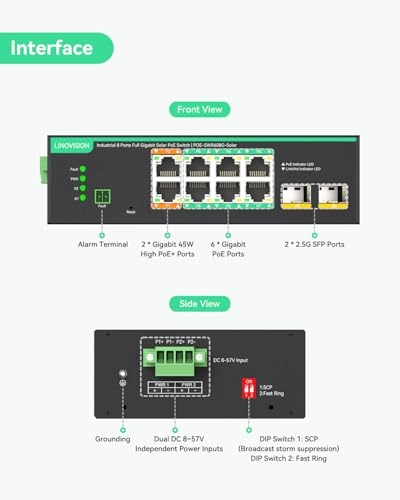 POE-SWR608G-Solar 8-ports