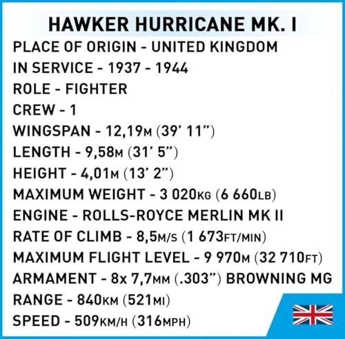 Hawker Hurricane MK. 1 - 1:48 Construction Kit