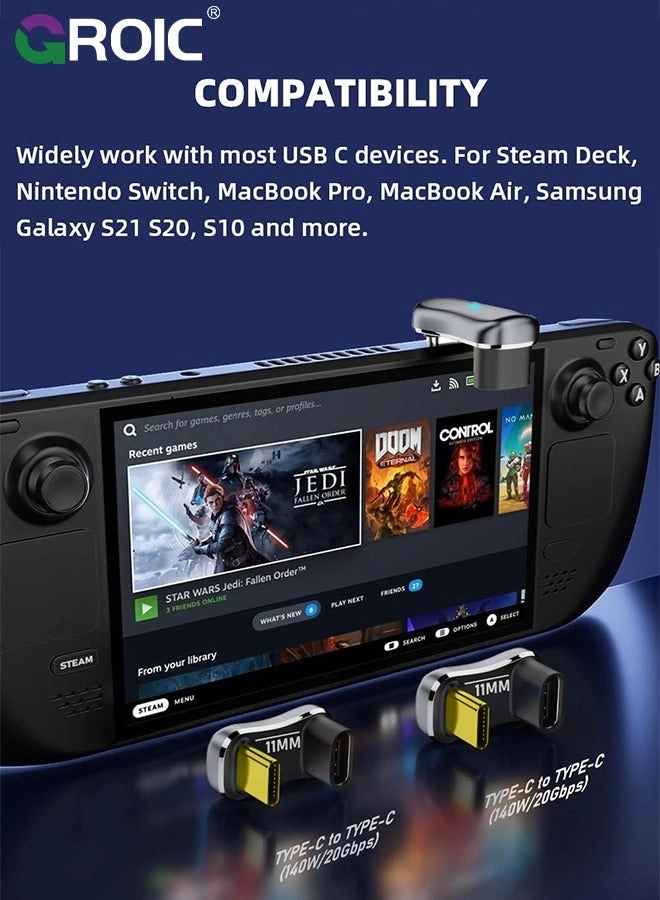 180° USB C Adapter - 20Gbps 140W PD Pack