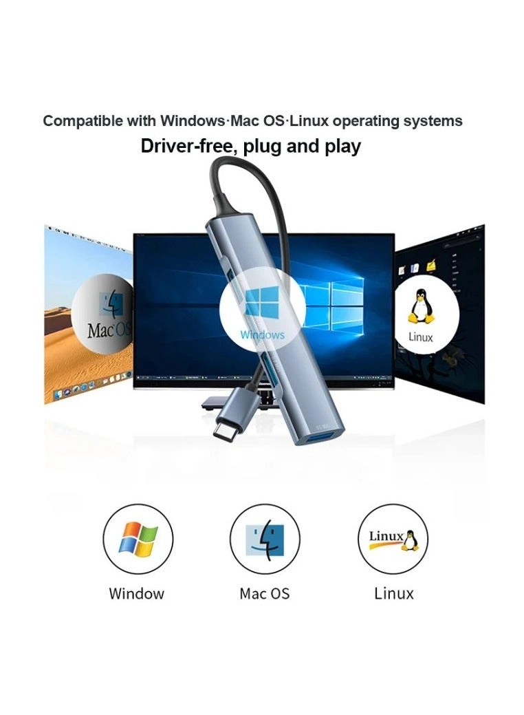 HB17 - USB-C/Type-C laptops, computers, tablets, and smartphones