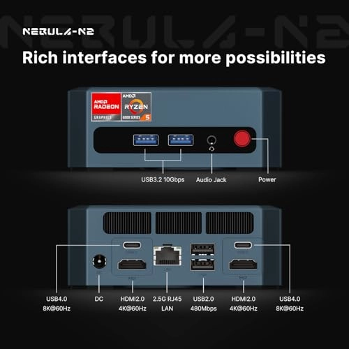 N2 - 32GB 512GB Ryzen 5 6600H