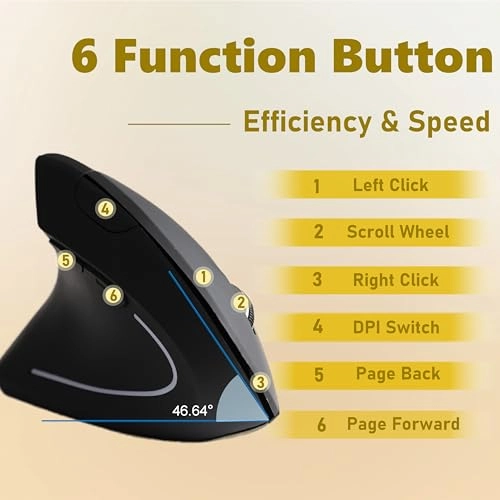 Left Handed Vertical Mouse - Wi-Fi