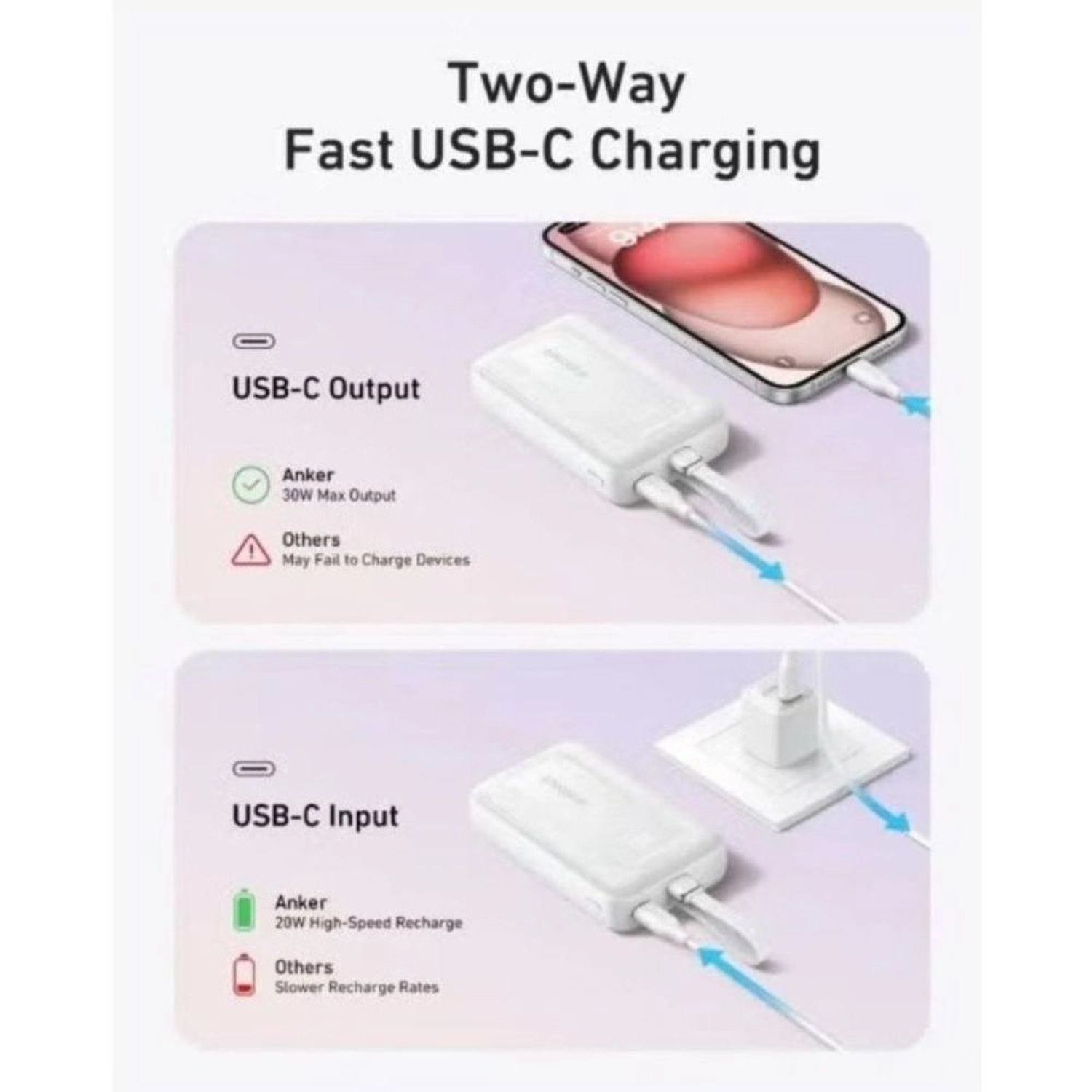 Zolo Power Bank - 10000mAh 30W