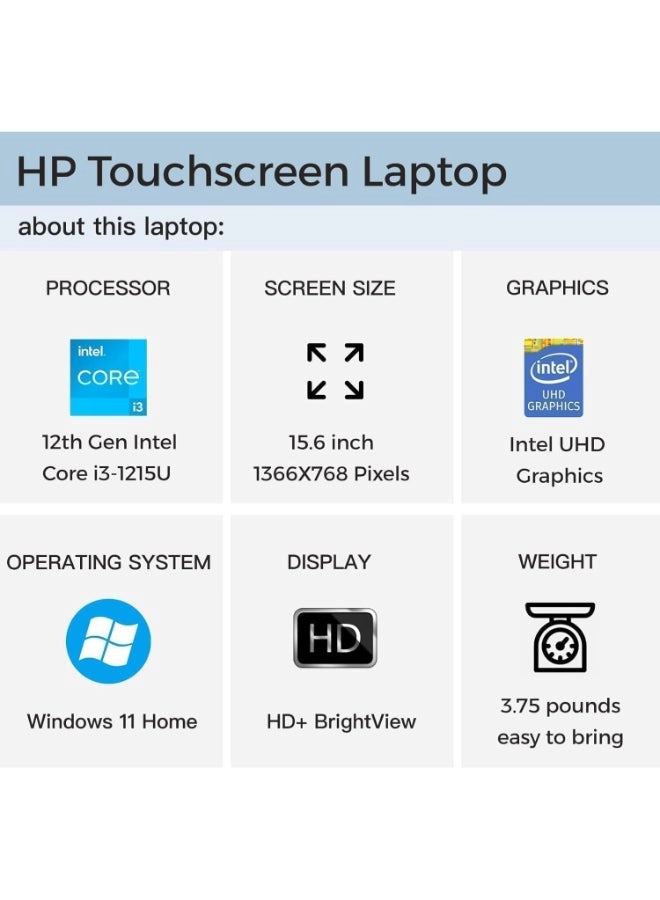 FD Series - 15.6'' Core i3-1215U 32GB DDR4 2 TB SSD