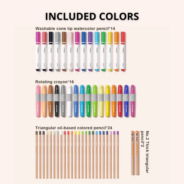 Little Artist Suitcase - Green 3+