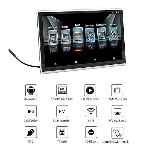 Headrest Car Screen - 11.6 inch