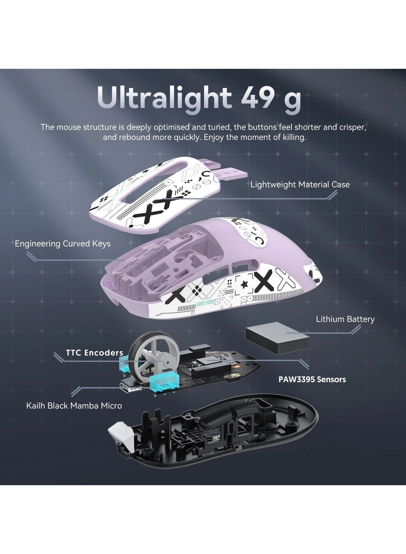 X3 Gaming Mouse - Wireless