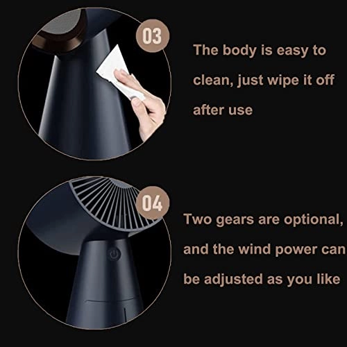 Mini Desktop Cooker Hood - 2 Cubic Meters Per Minute