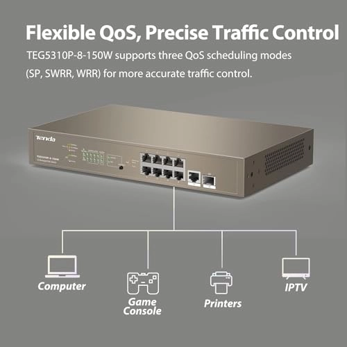 TEG5310P-8-150W 10-ports