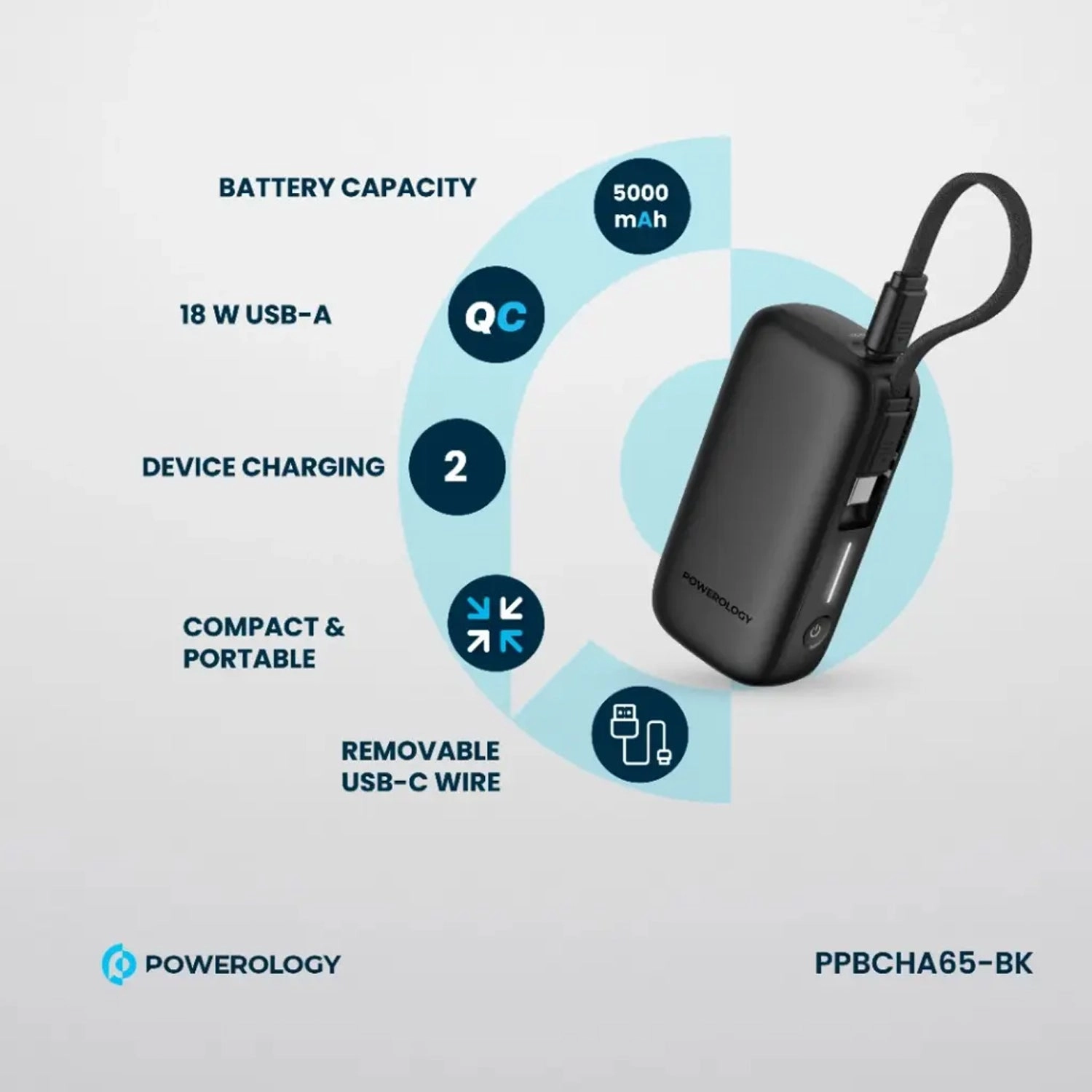 PD20W - 5000mAh 20W