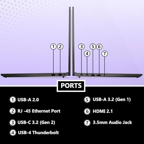 ThinkPad E16 Gen 1 21JN00C4GR - 16'' i7-13700H 16GB DDR4 512GB SSD