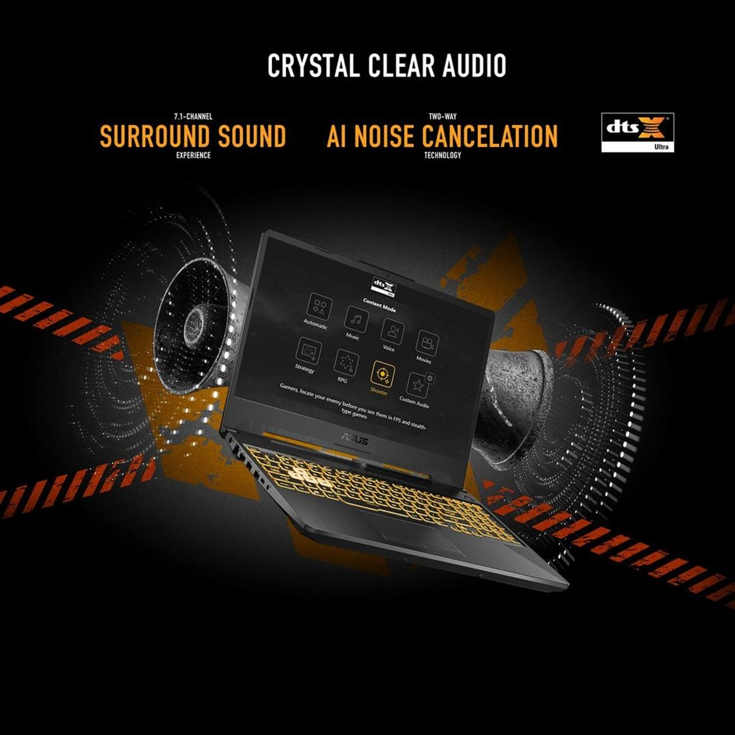 TUF Gaming A15 FA506NF-HN042W - 15.6'' Ryzen 5-7535HS 8GB DDR5 512GB SSD