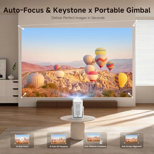 YG381 1200 ANSI lumen