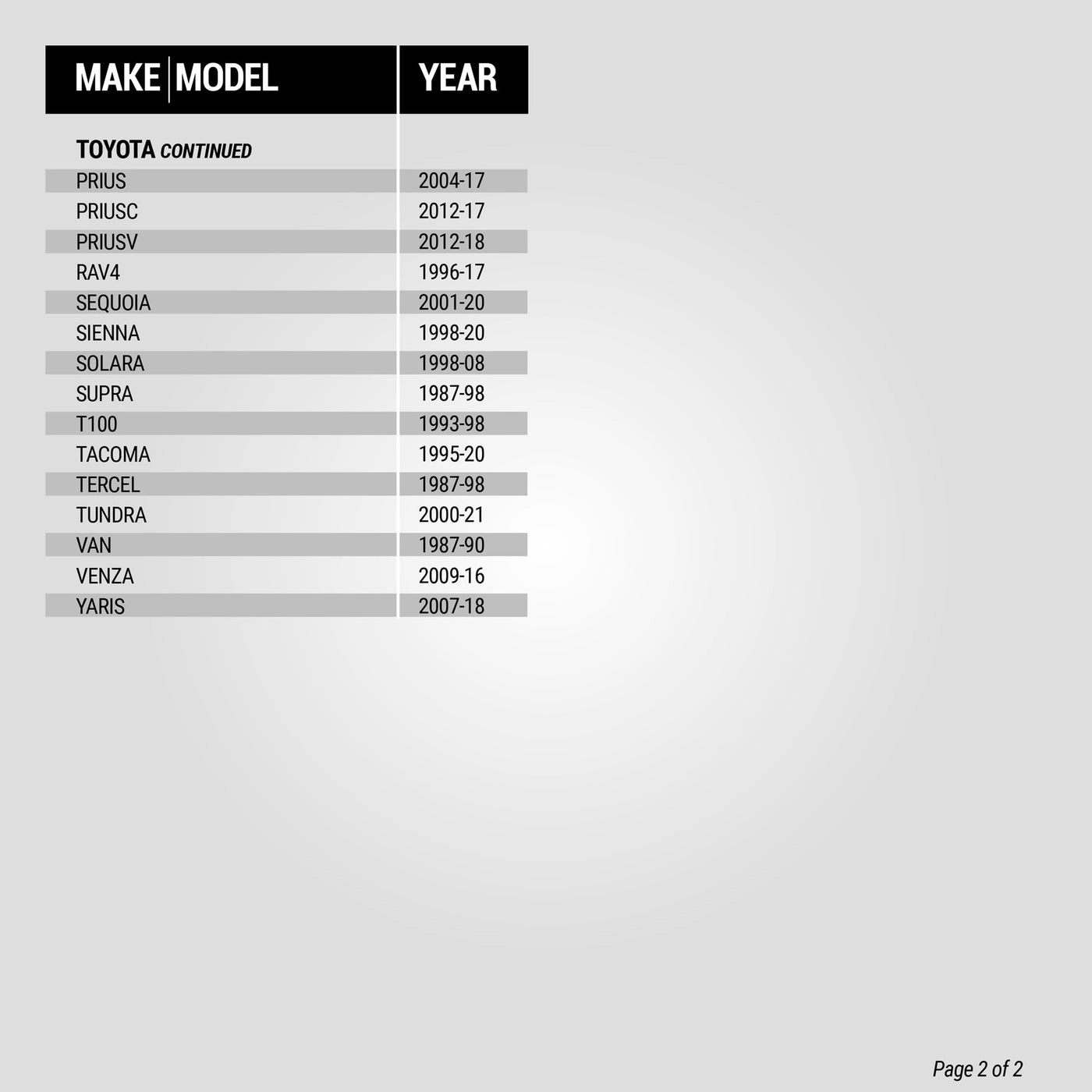 TA02B - Stereo Wiring Harness Compatible with Select Toyota, Lexus, Scion, Subaru Vehicles