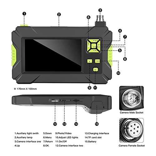 Dual Lens Inspection Camera - 3.9MM/5.5MM/8mm/14.5MM 1M/5M/10M/20M