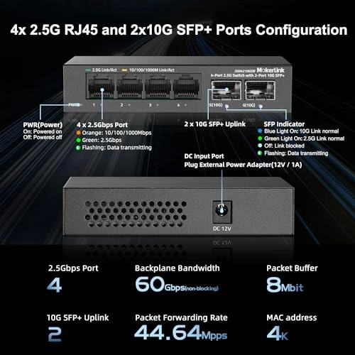 4x2.5G(Managed) 4-Ports