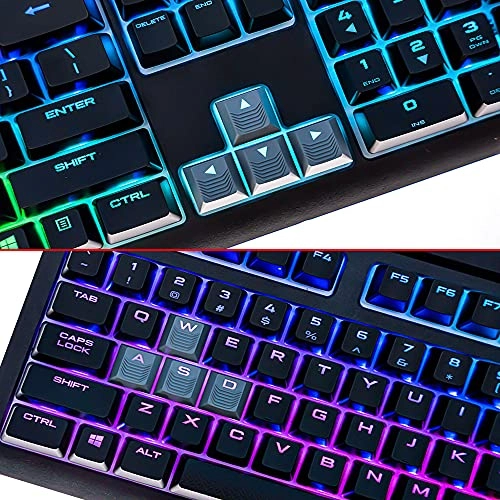 Texture Tactility Backlit Keycaps