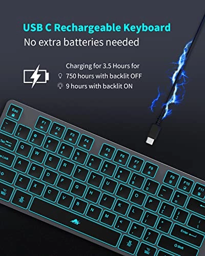 RF425 - Wired/Wireless