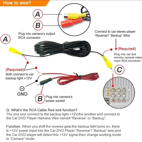 Car Backup Camera - Wired