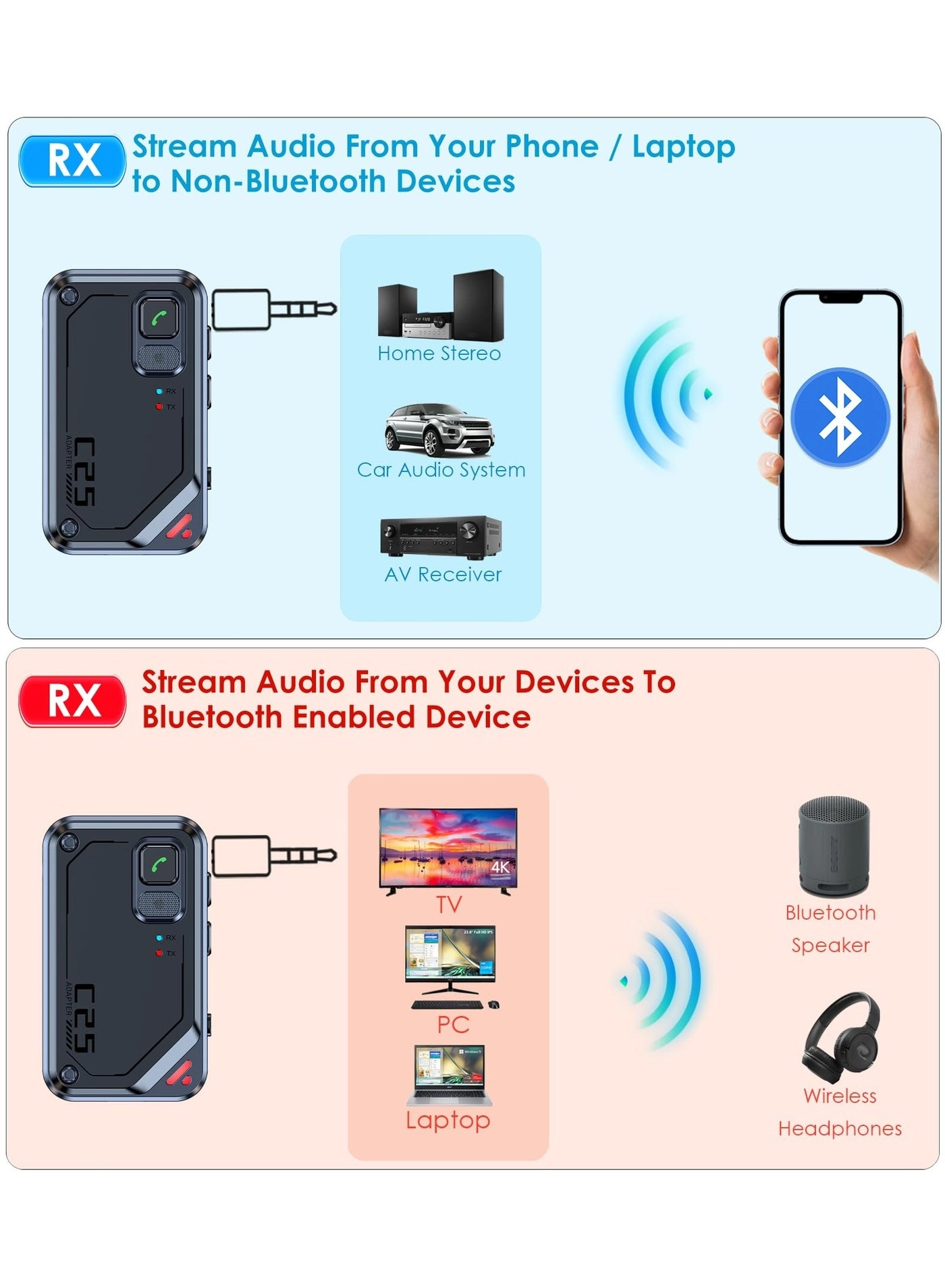 Bluetooth 5.0 Adapter 5.0