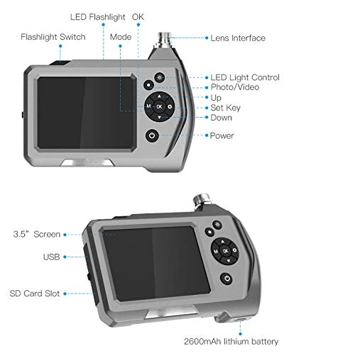 Dual Lens Inspection Camera - 3.9MM/5.5MM/8mm/14.5MM 1M/5M/10M/20M