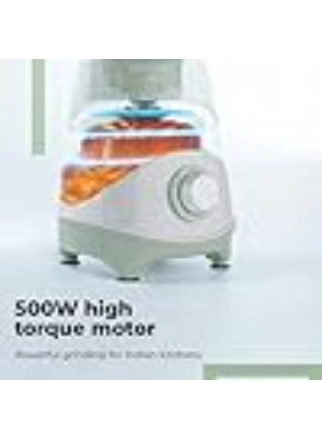 LLMG23 - 1.5 L 500 W