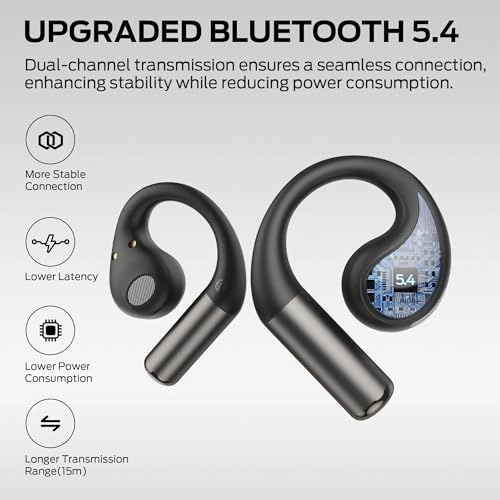Open Ear AC360 Wireless Earbud